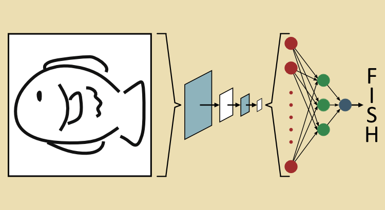 AI Image Classifier